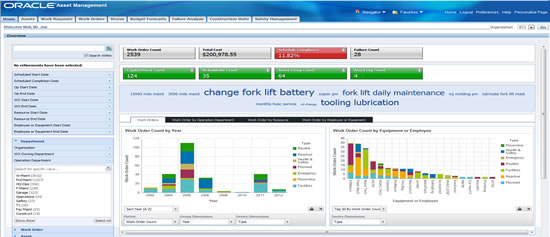 Endeca within Oracle E-Business Suite