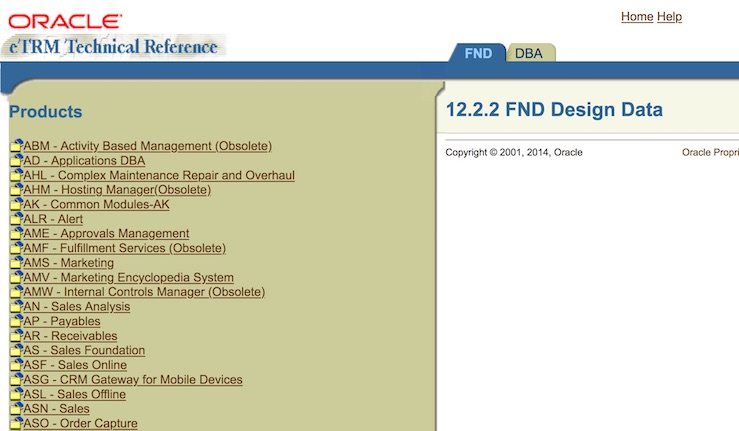 Oracle Electronic Technical Reference Manual
