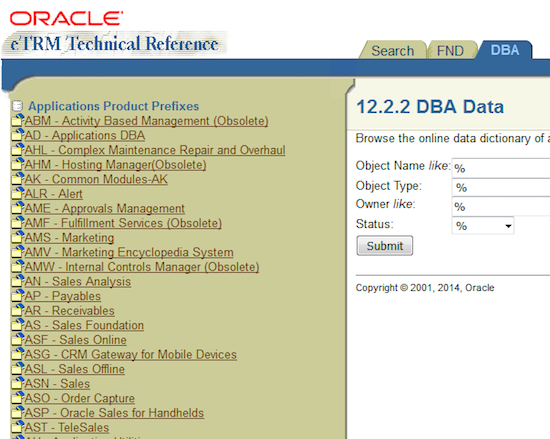 Oracle E-Business Suite Technical Reference Manual eTRM