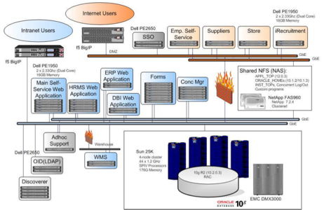 gsi_Architecture_Diagram_R12.png