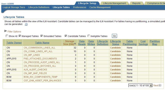 Screenshot of Oracle Information Lifecycle Management Assistant used with E-Business Suite database tables