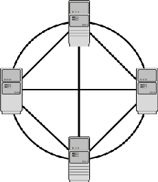 static-communication: