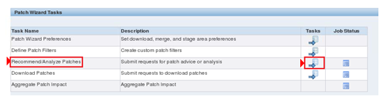 Phases of EBS patching