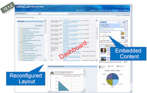 Screenshot showing new UI highlights in 12 1 2 OA Framework oaf_highlights.png