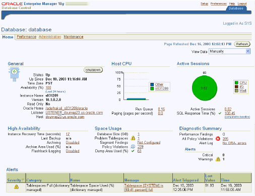 Oracle Enterprise Manager Database Screenshot: