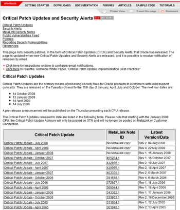 Oracle%20CPU%20Website%20Screenshot%20.png