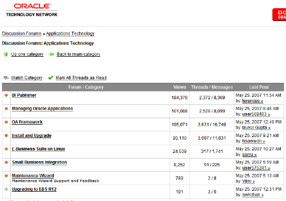 OTN Discussion Forum screenshot:
