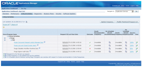 Release 12 Purge Portal Screenshot: