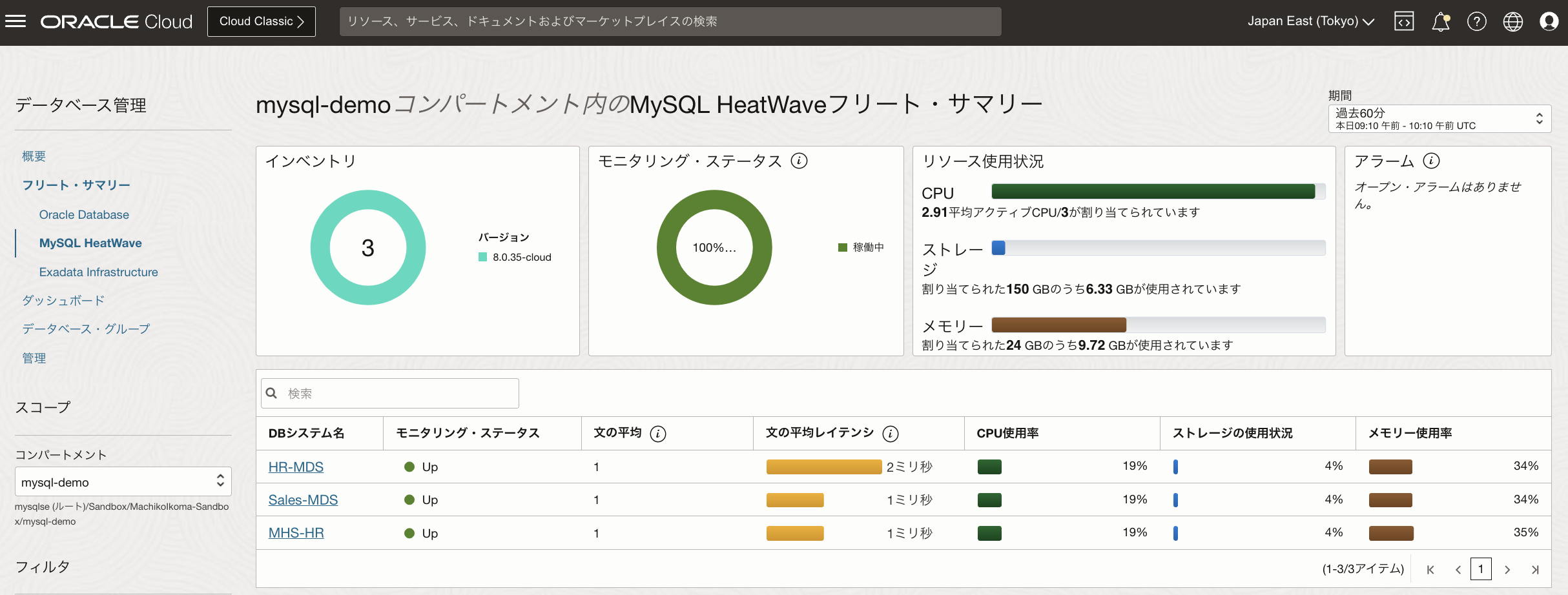 Figure 1: MySQL HeatWave fleet summary 