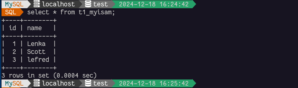 t1_mysiam recovered