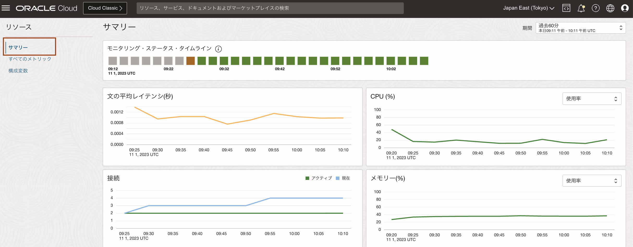 Figure 2: Summary section on the MySQL database details page