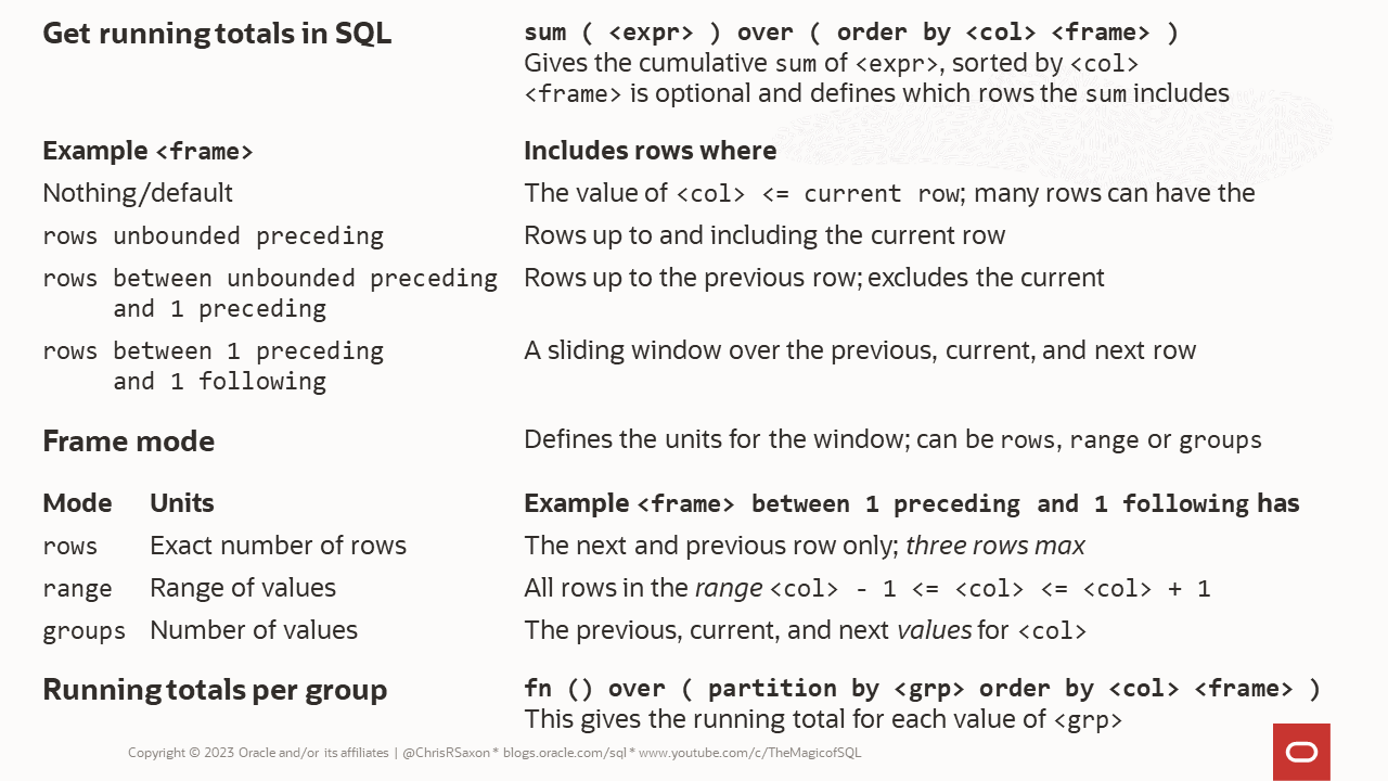 Cheat sheet for calculating running total with SQL