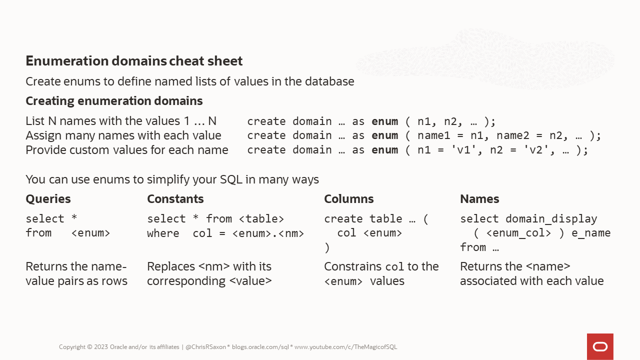 How to cheat sheet for enumeration domains