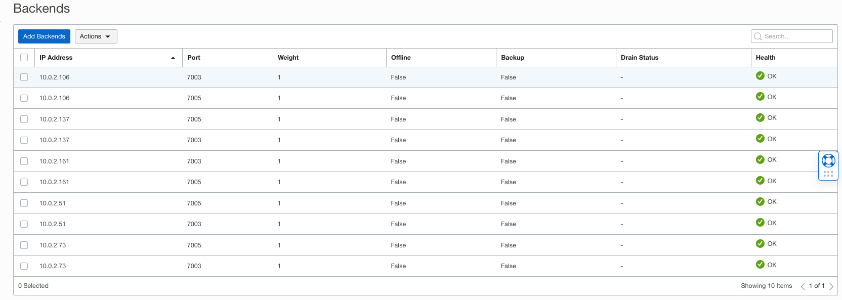 OCI Load balancer backends