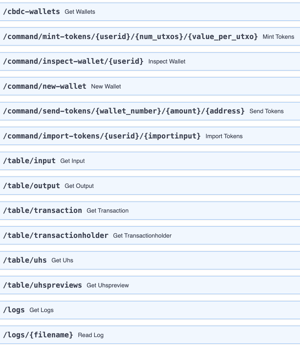 OpenCBDC REST API routes