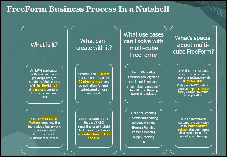 Freeform in a nutshell