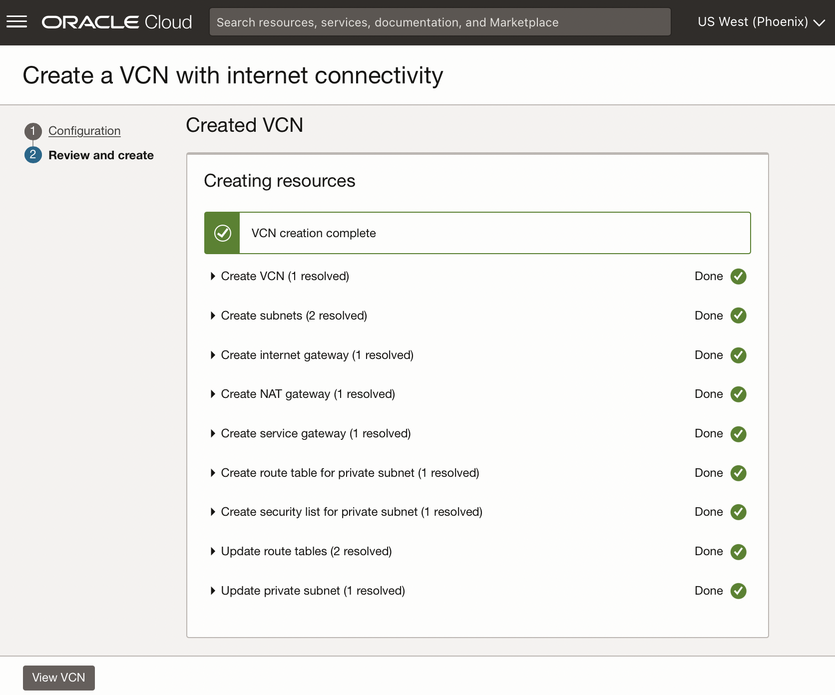 Created VCN2