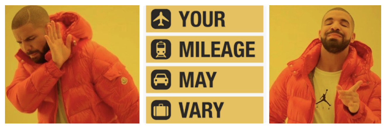 Your milage will vary