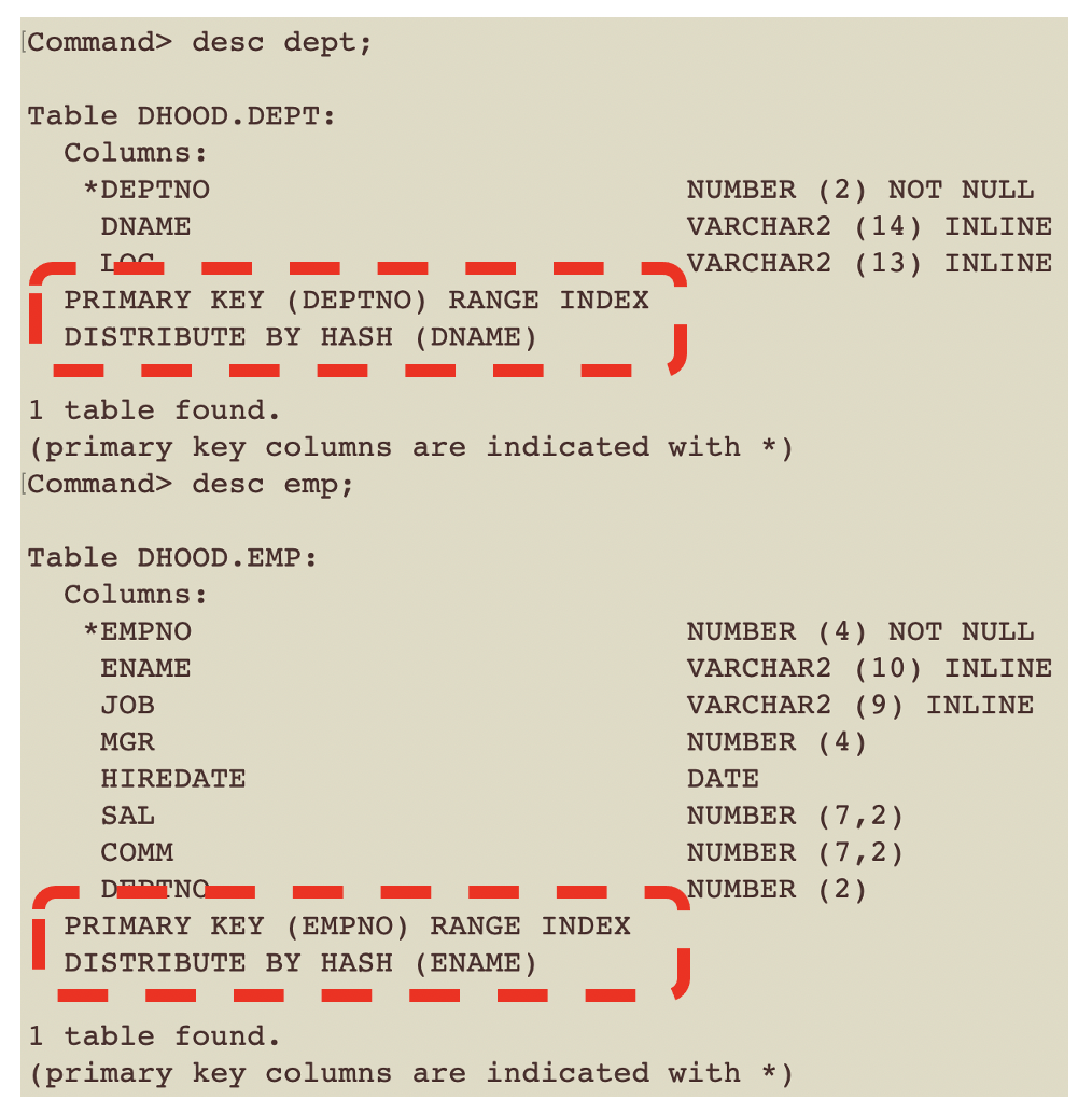 Non PK distribution keys