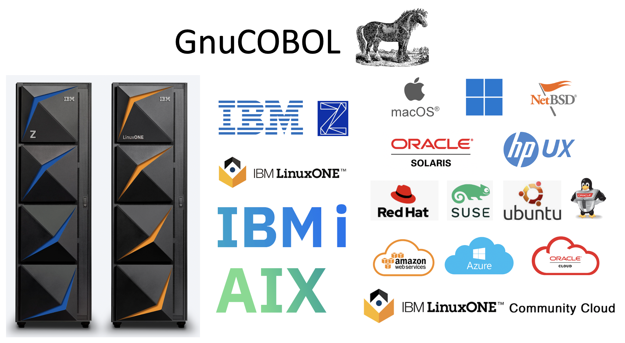 GnuCOBOL operating systems