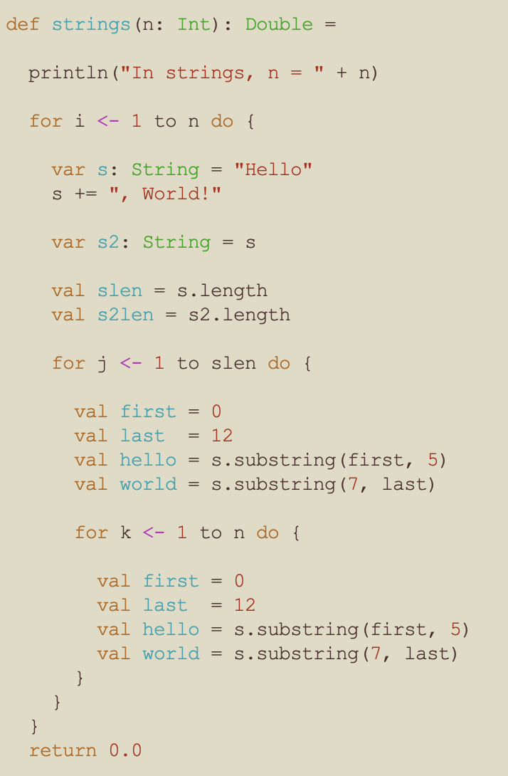 Scale stringa function