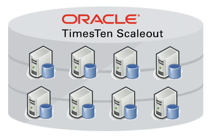 TimesTen Scaleout 4x2