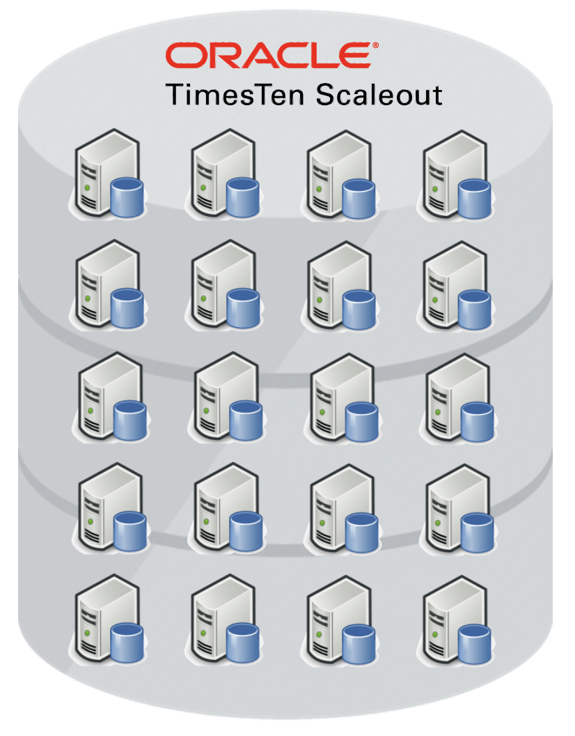 TimesTen Scaleout 4x5
