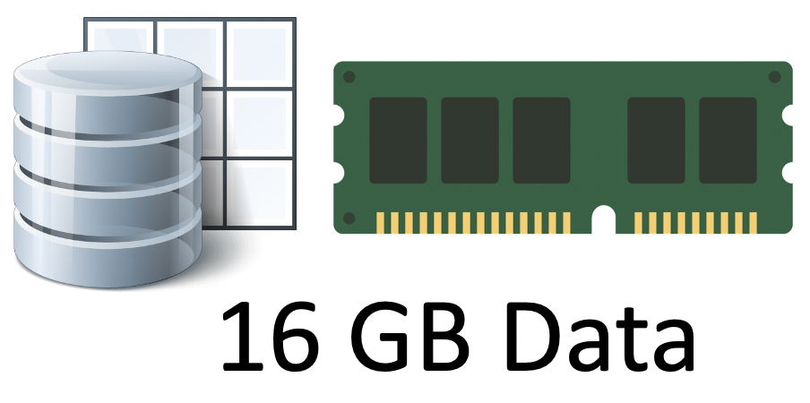16 GB PermSize