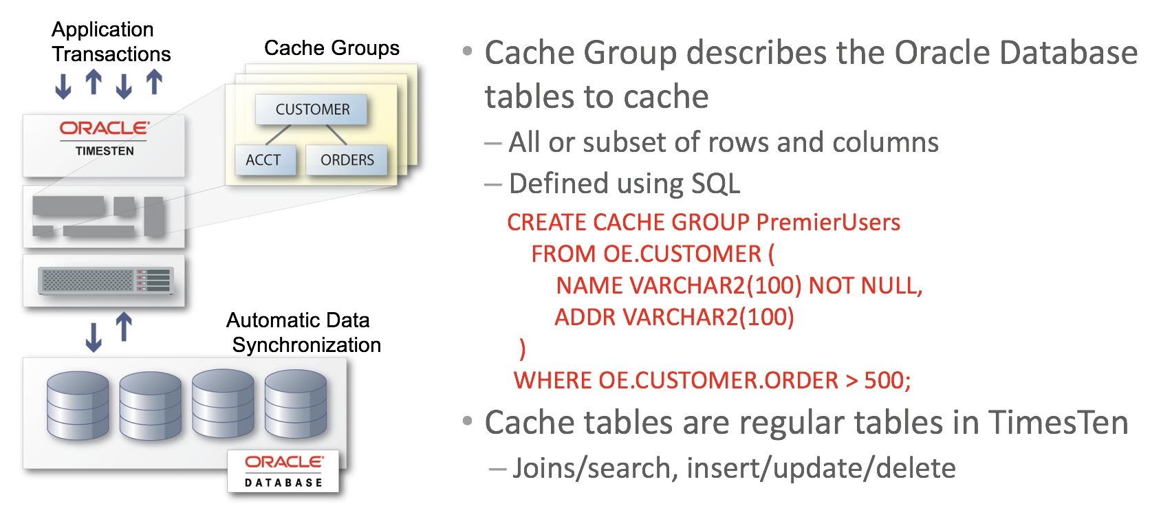 TimesTen as a Cache to the Oracle Database