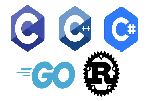 Compiled executables