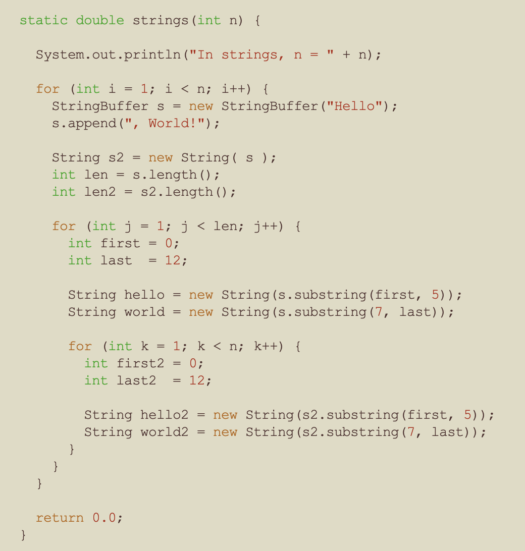 Method for the Fibonacci function