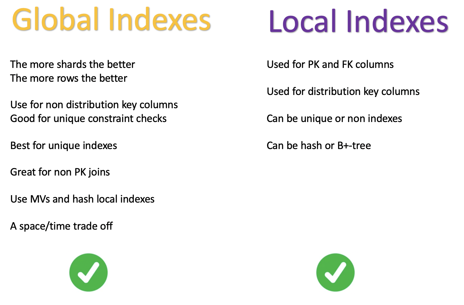 Global and local indexes