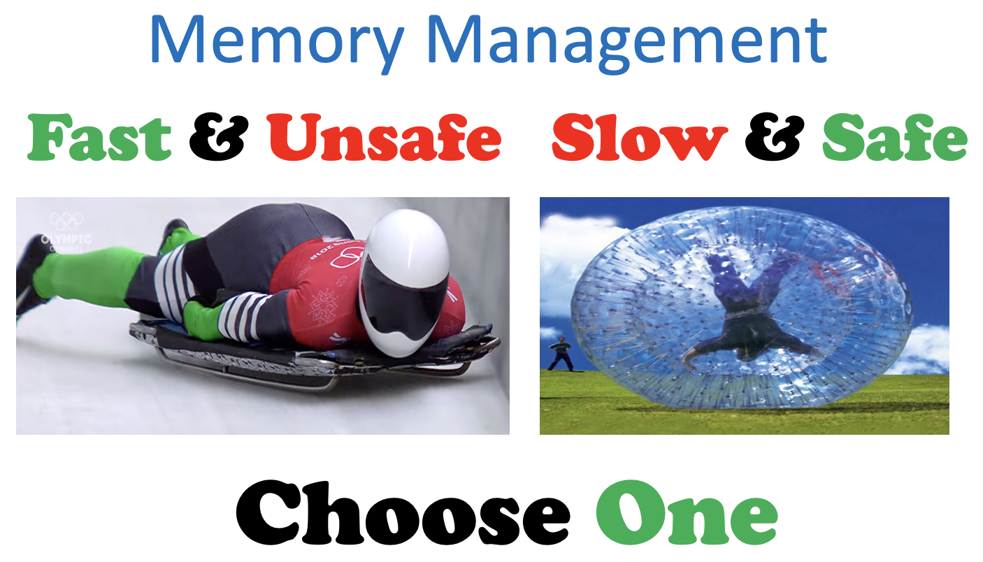 Memory management