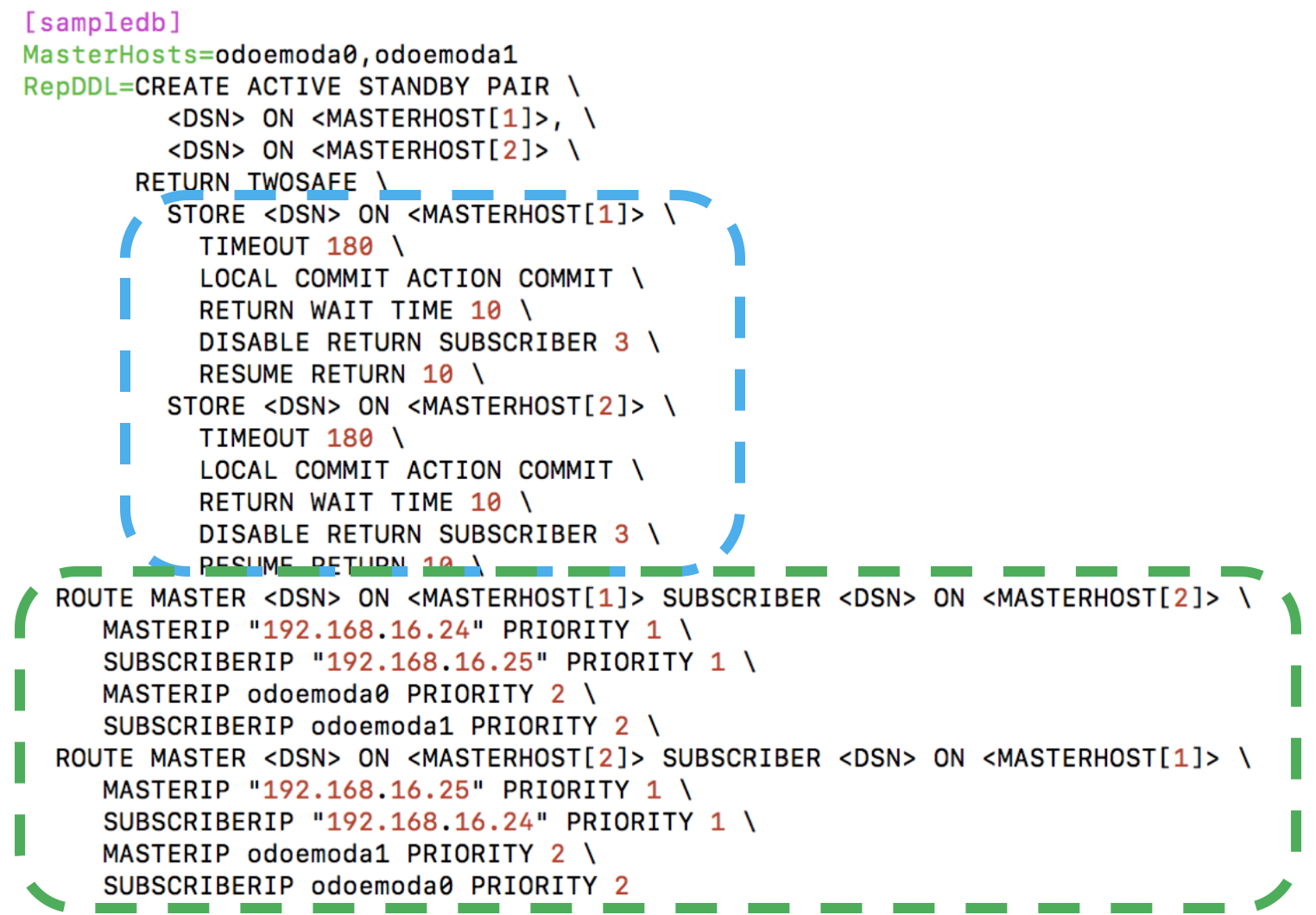 RepDDL route and store