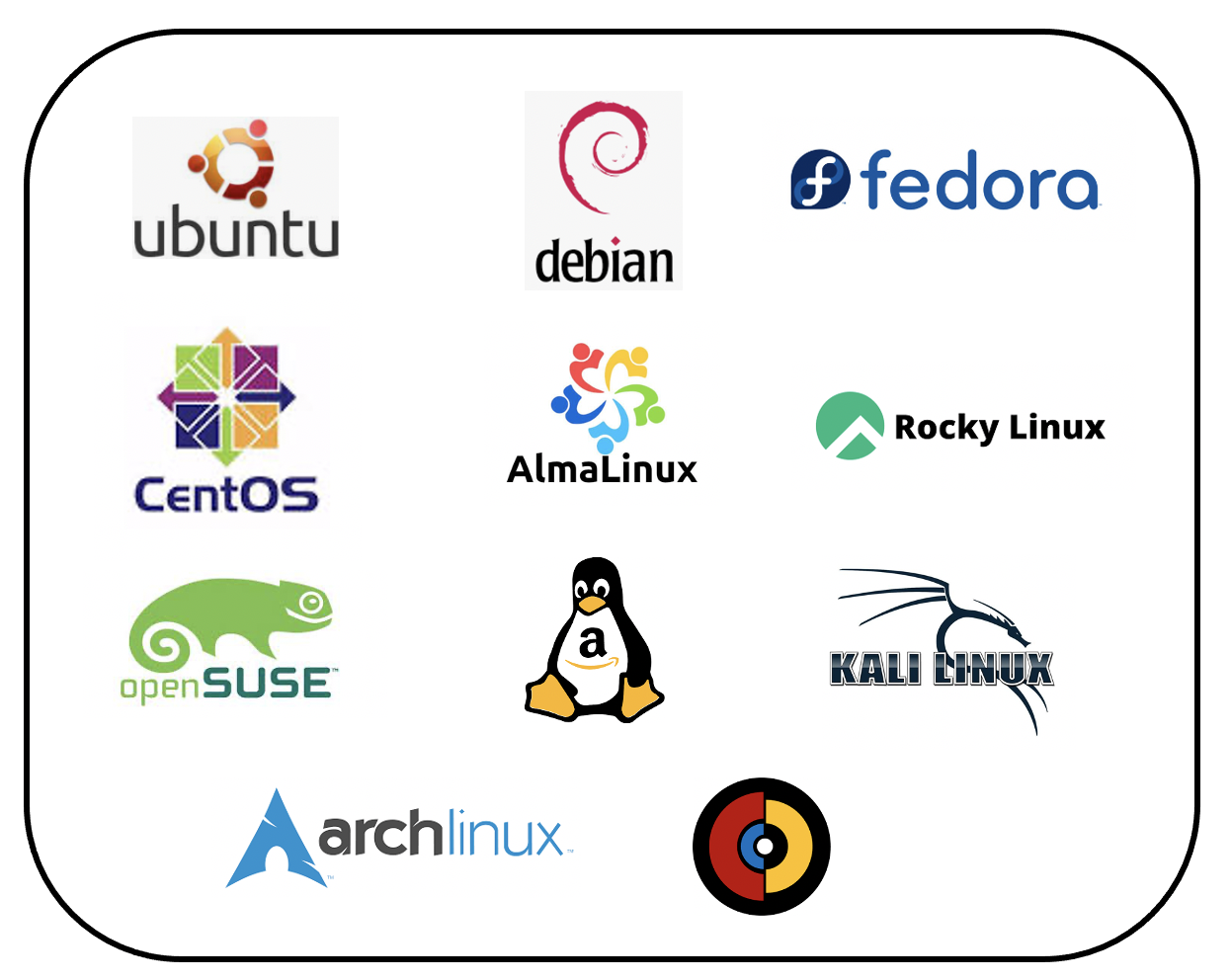 TimesTen XE tested Linux 