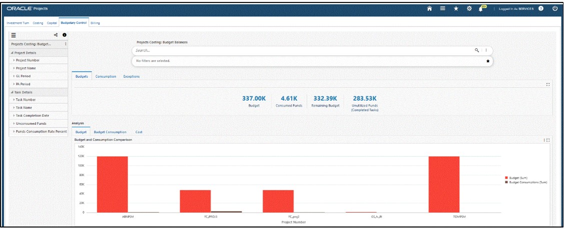 Investment Turn Dashboard