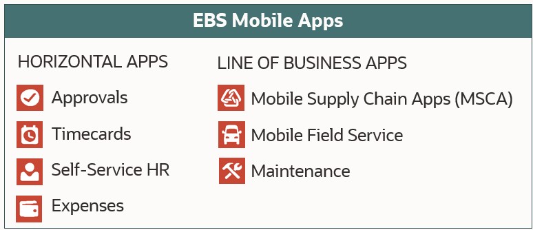 EBS Mobile Apps