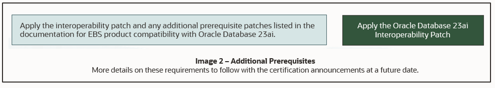 Image 2 - Additional Prerequisites