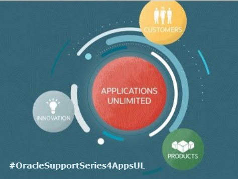 Apps Unlimited Value of Support Series: Optimizing Your Engagement With Support