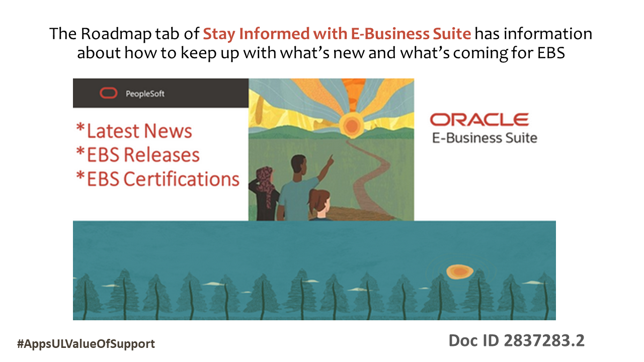 Apps Unlimited Value of Support Series: What's New and What's Upcoming for EBS