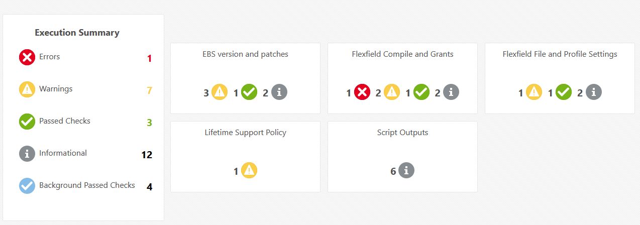 EBS Flexfield Analyzer report output