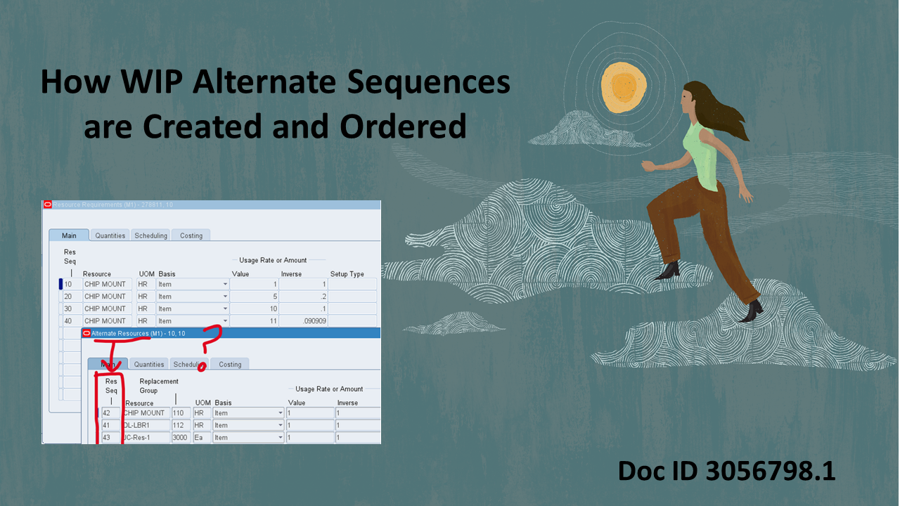 How WIP Alternate Resource Sequences Are Created and Managed