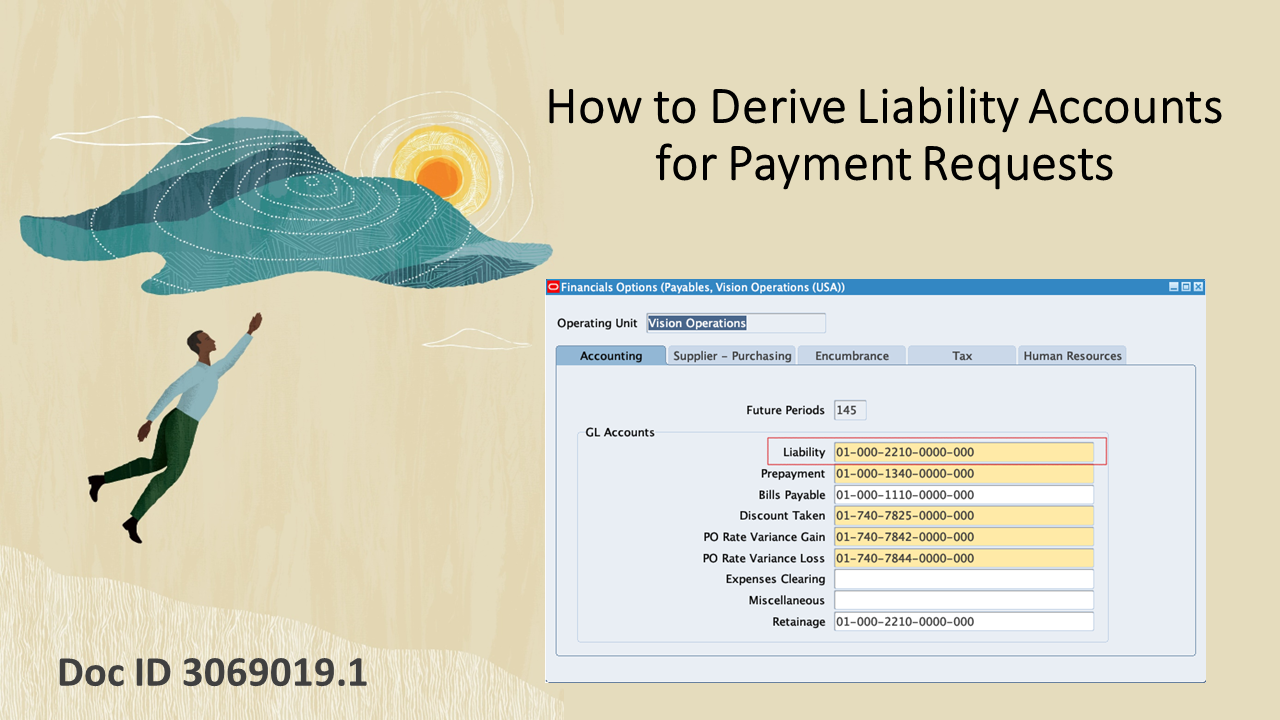 Unable to Derive Liability Account for Payment Requests?