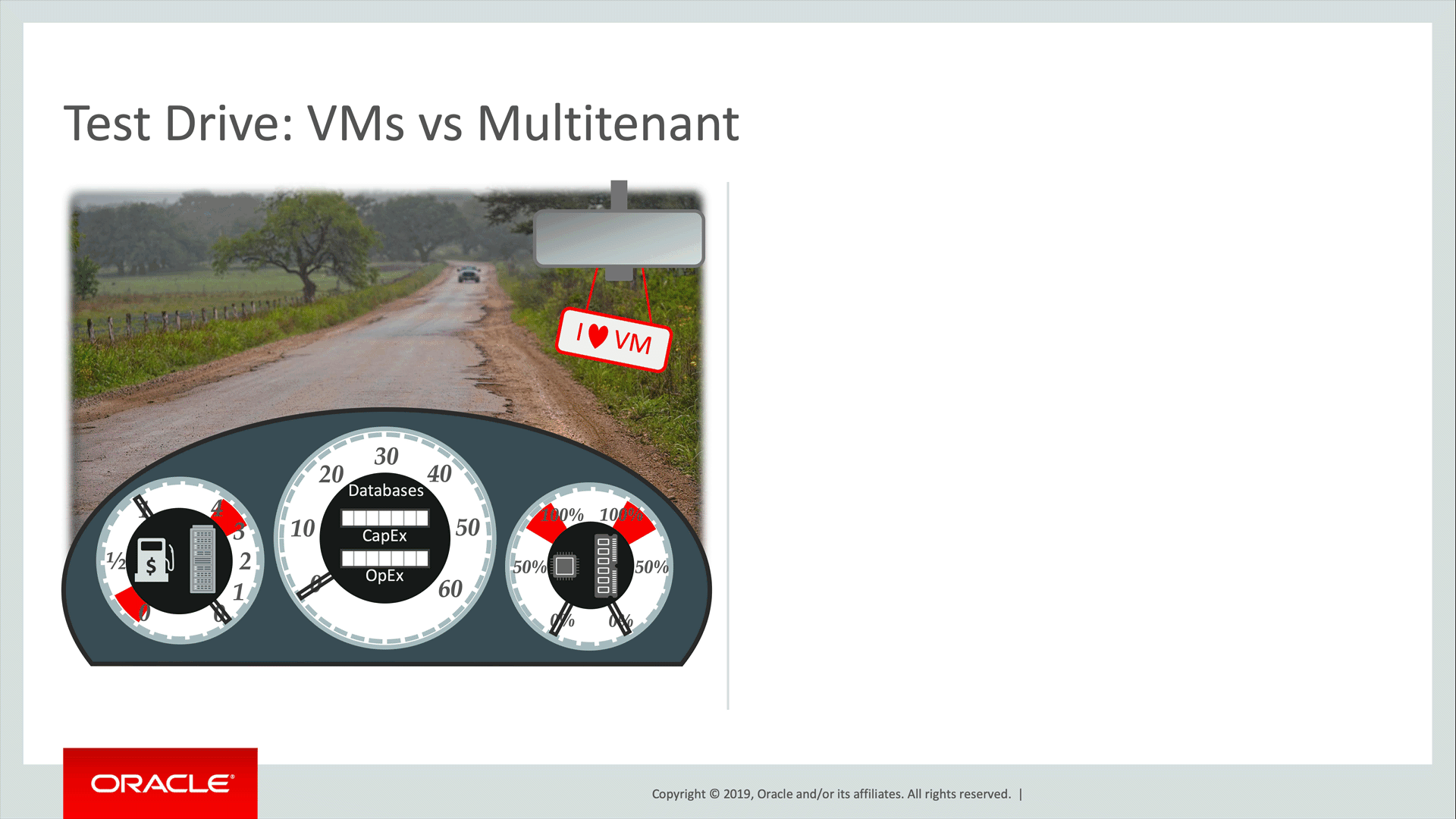 Multitenant vs VMs: The Test Drive