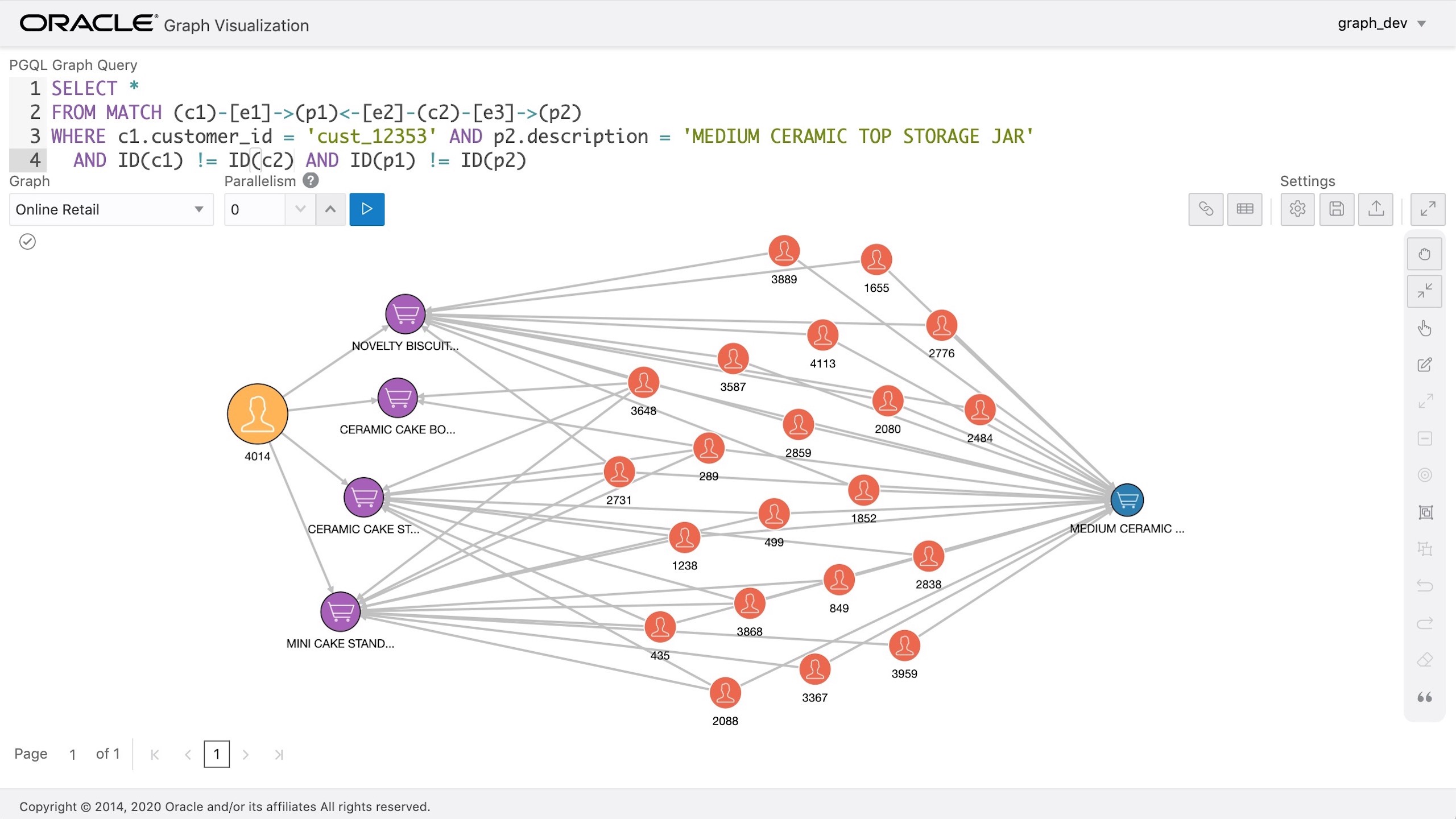 Graph Visualization, Graph Database