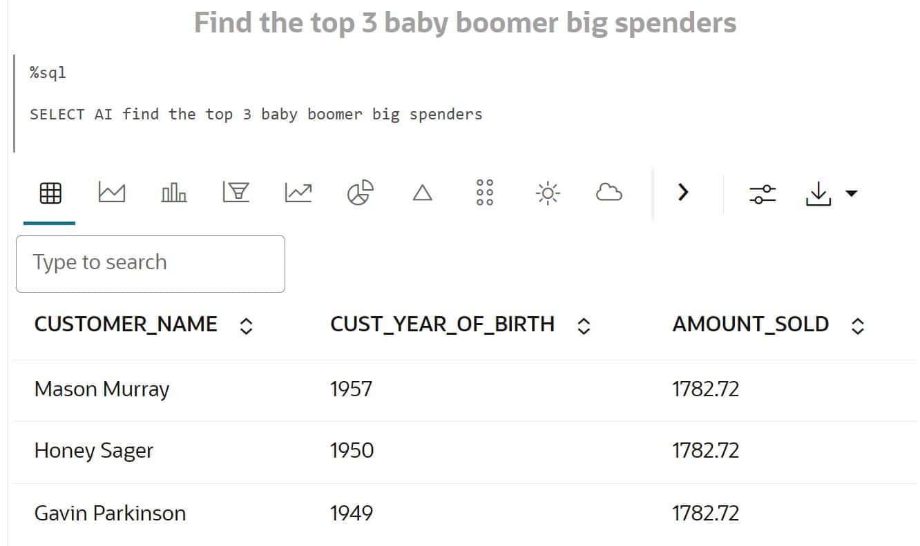 NL2SQL Example - top three baby boomer big spenders