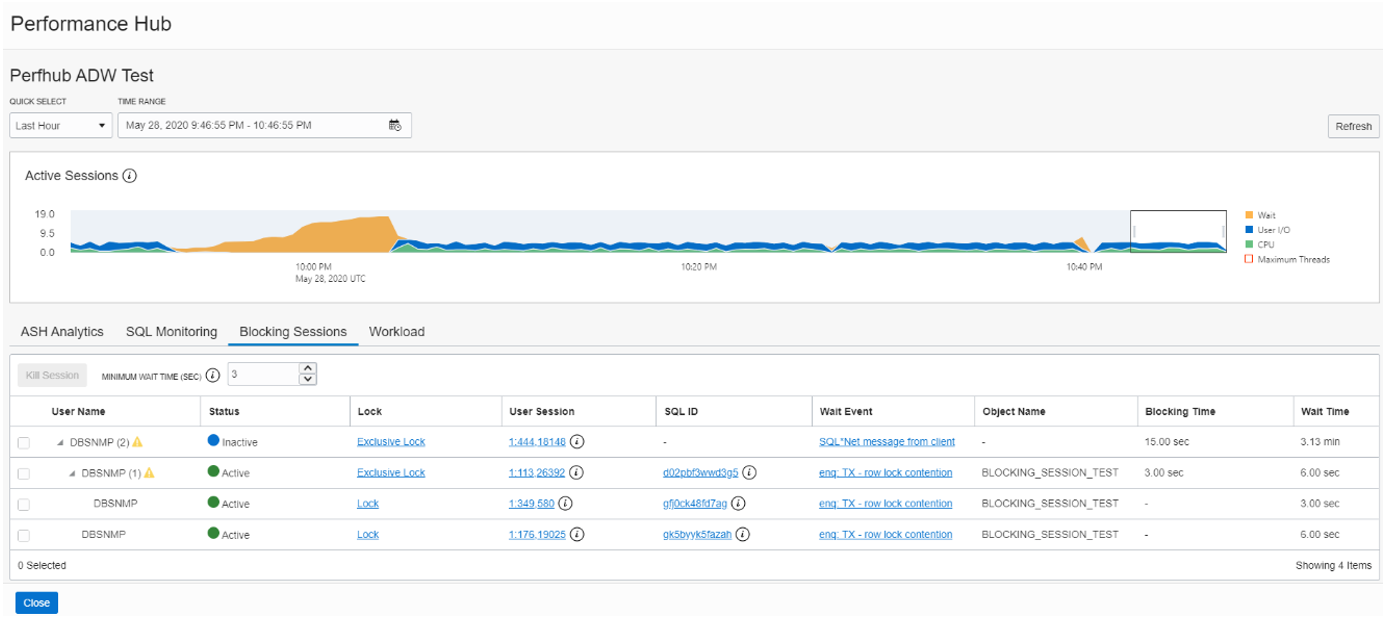 Autonomous Database Blocking Sessions