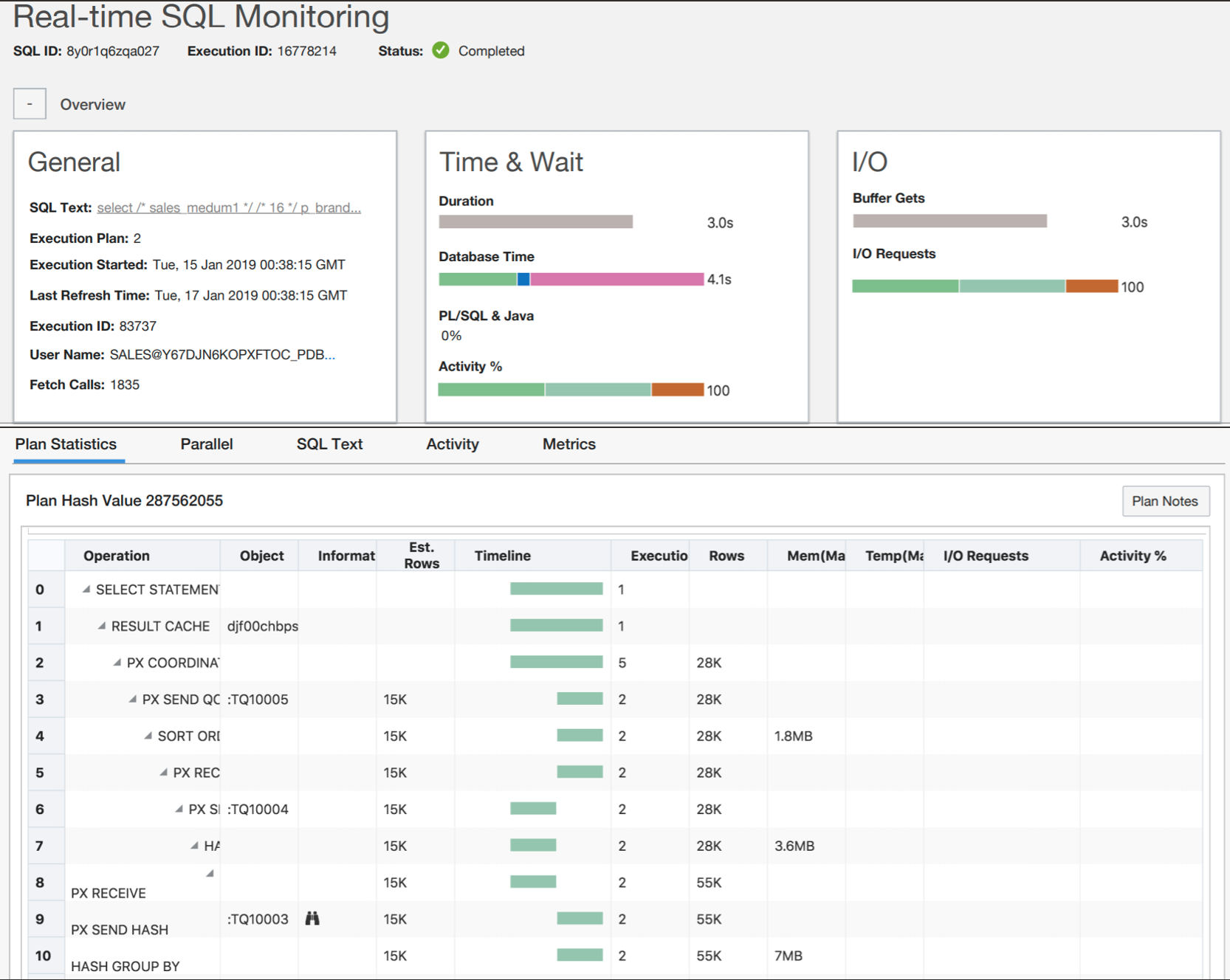 Autonomous Database SQL Monitoring