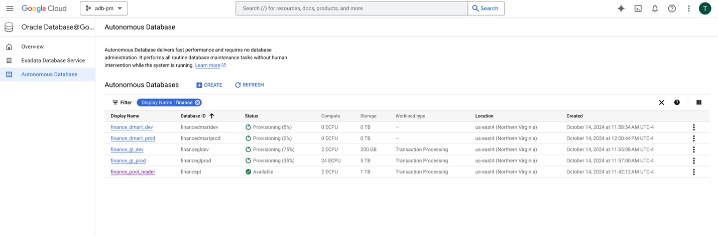 list databases in process