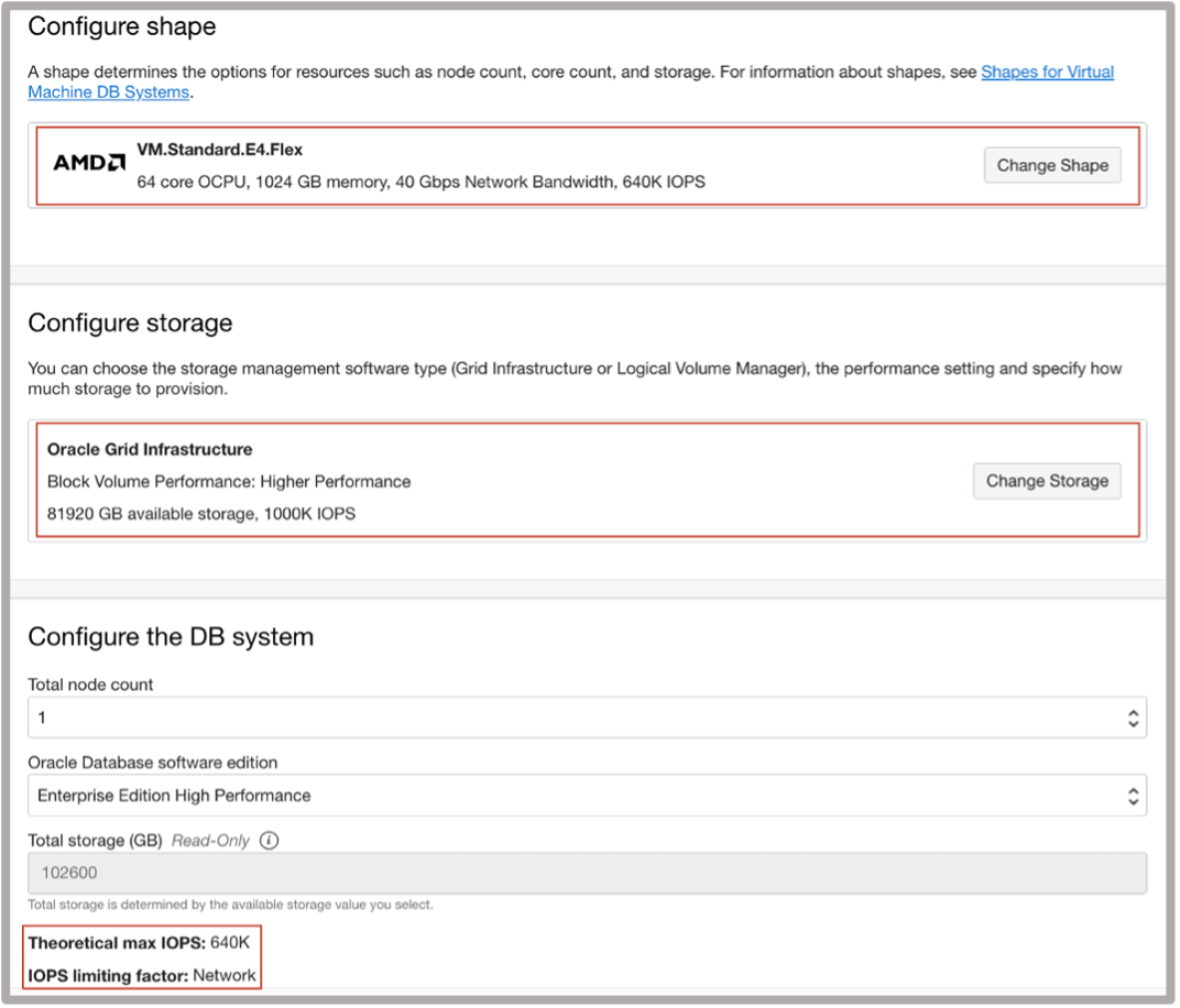 AMD Flex Configure Shape